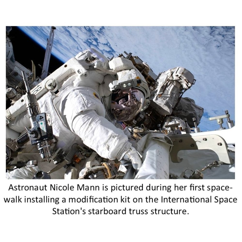 Super Cool NASA/ISS Bundle - Brand New! - Picture 11 of 15